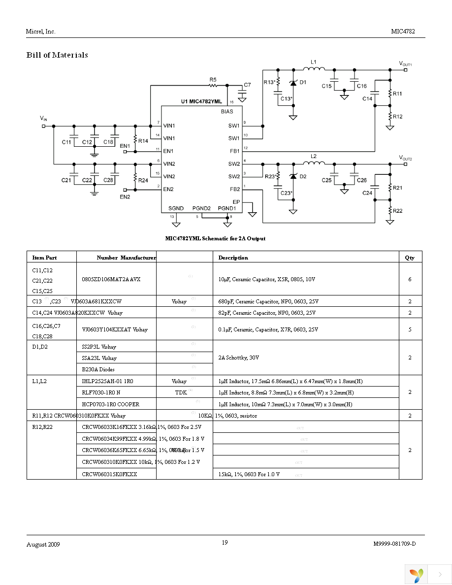 MIC4782YML TR Page 19